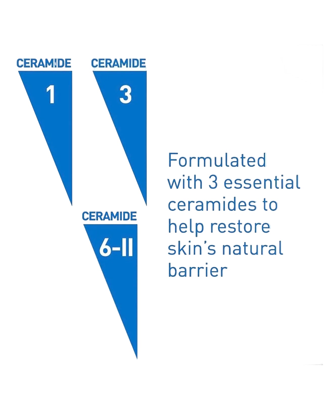CeraVe Acne Control Cleanser 237 ml