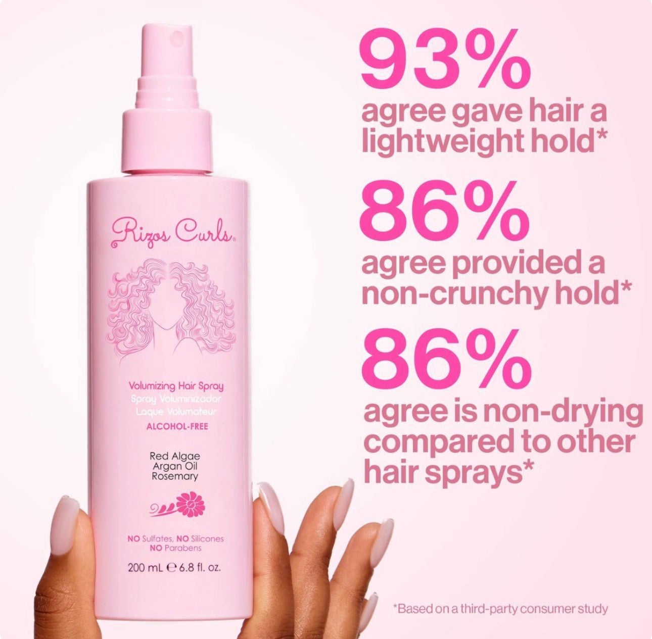 Rizos Curls Alcohol Free Volumizing Hair Spray 200ml