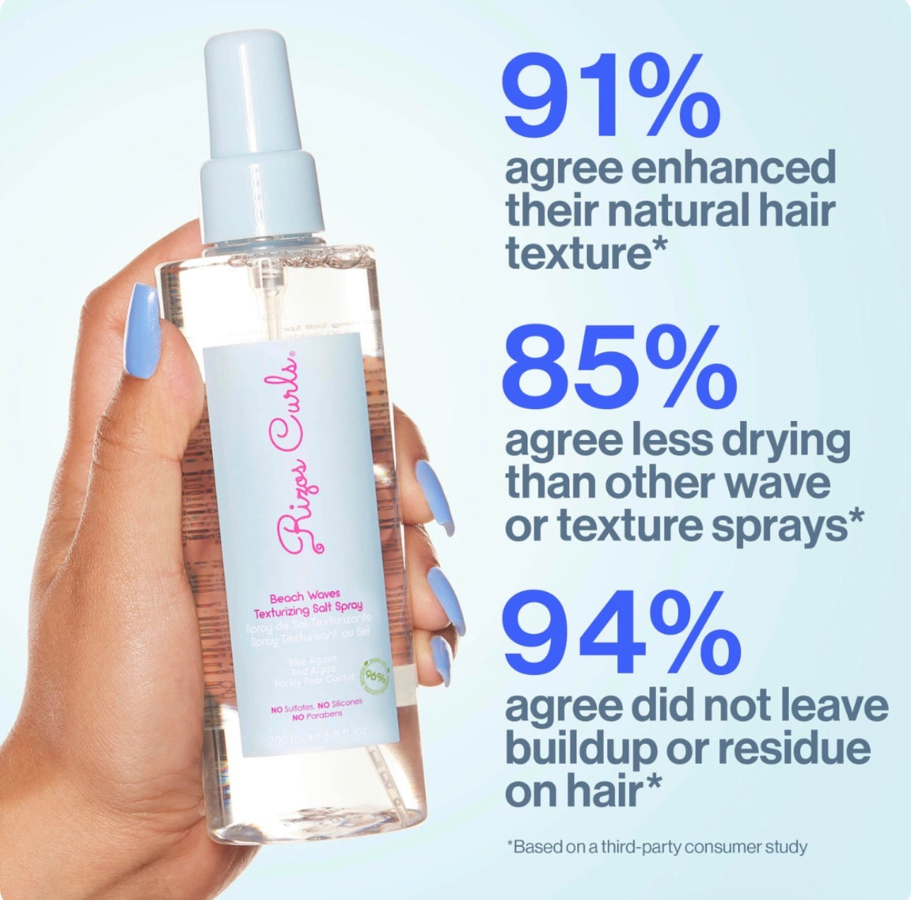 Rizos Curls Beach Waves Texturizing Salt Spray 200ml