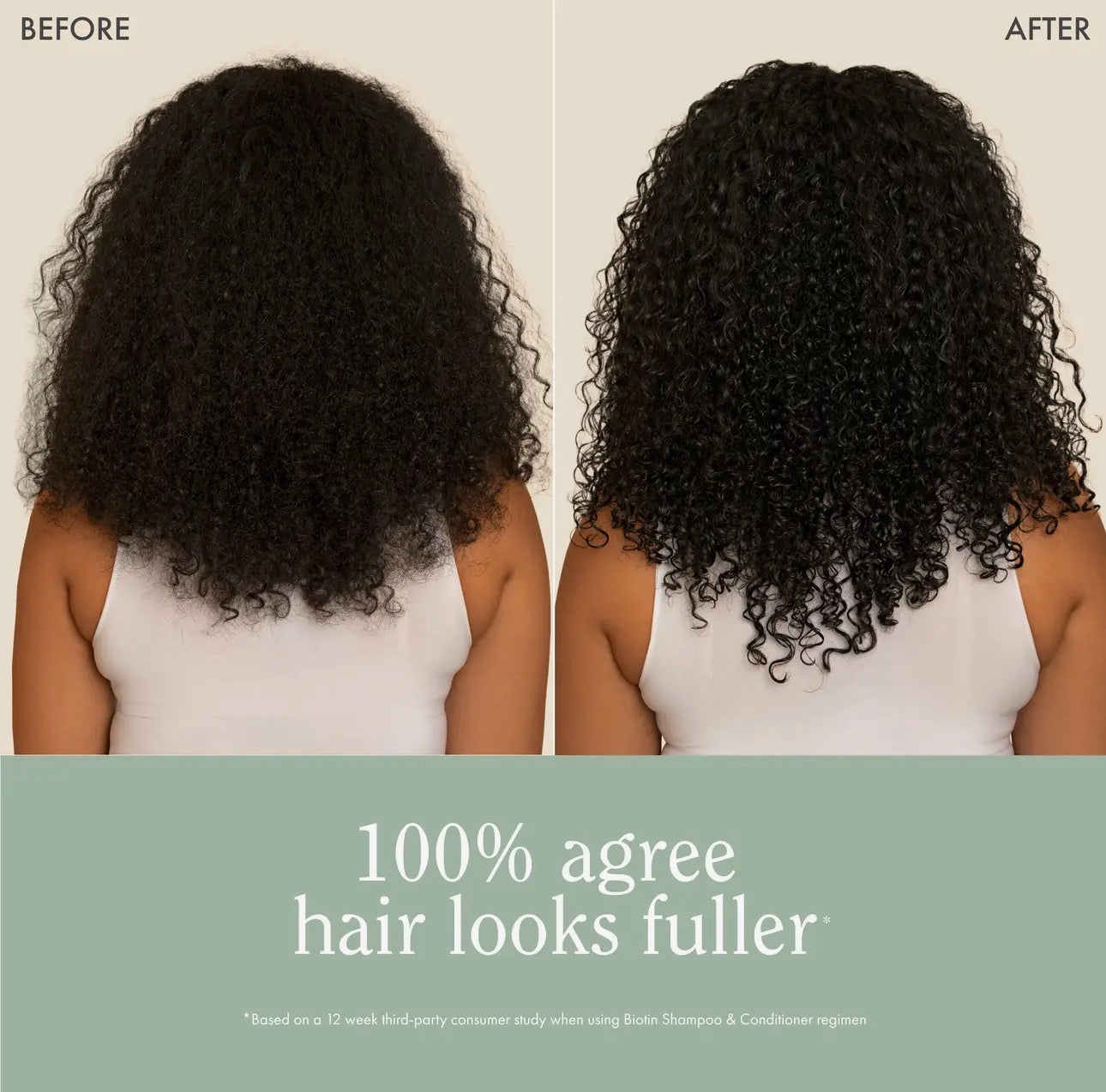 Rizos Curls Biotin Shampoo 10 oz